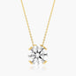 Round Double Prong Solitaire Pendant